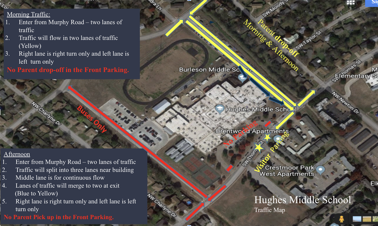  Arrival and Dismissal Map